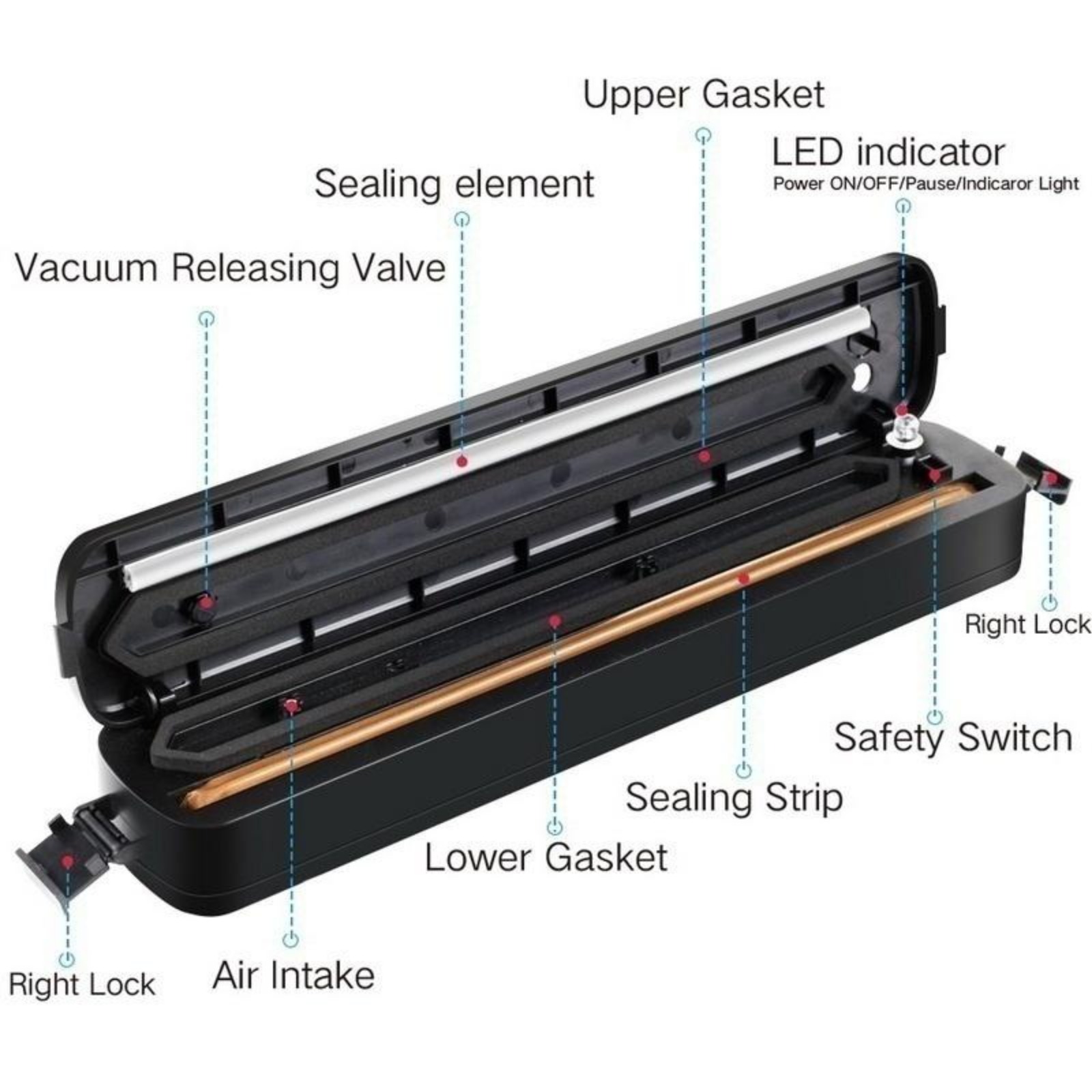 Otomatik Vakumlu Ambalaj Makin - Meal Prep Vacuum Sealer incelemesi ve fiyatı