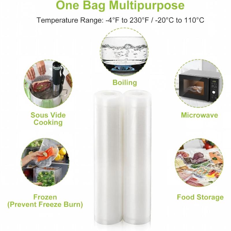 BPA İçermeyen Vakumlu Mühürlem - Meal Prep Co incelemesi ve fiyatı